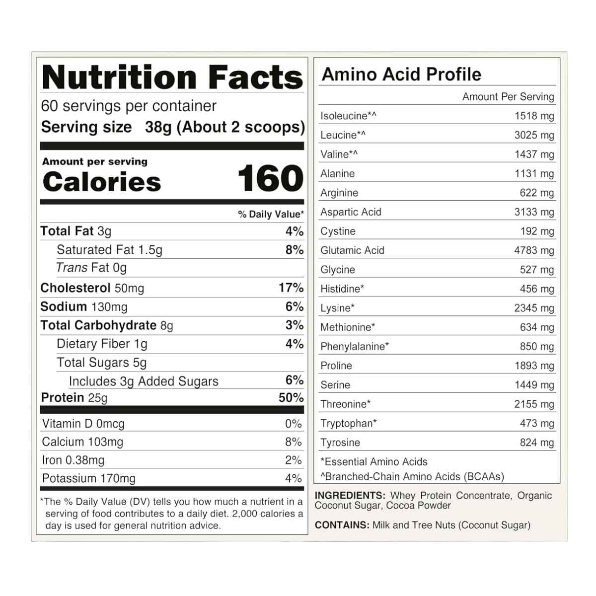 Tabla nutricional de Naked Whey sabor chocolate, presentación de 5 lb