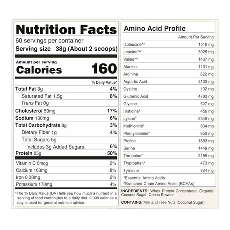 Tabla nutricional de Naked Whey sabor chocolate, presentación de 5 lb