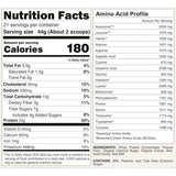 Tabla nutricional de Naked Whey sabor mantequilla de maní con chocolate, presentación de 2 lb