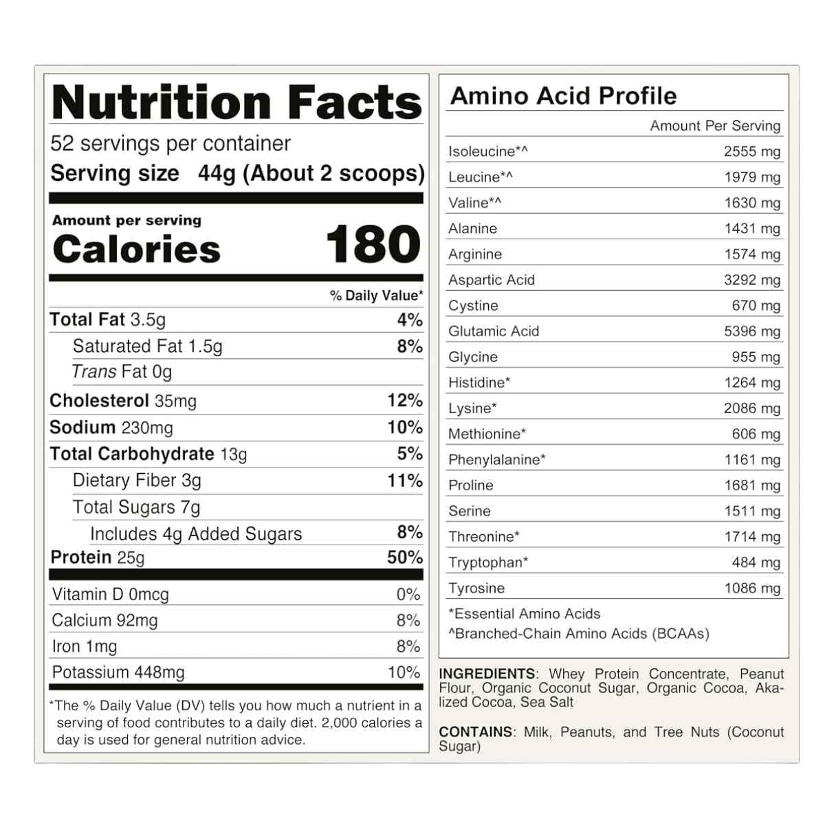 Tabla nutricional de Naked Whey sabor mantequilla de maní con chocolate, presentación de 5 lb