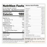 Tabla nutricional de Naked Whey sabor mantequilla de maní con chocolate, presentación de 5 lb