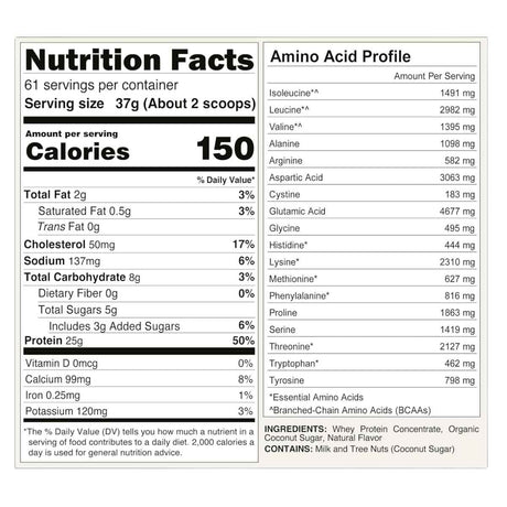 Tabla nutricional de Naked Whey sabor vainilla, presentación de 5 lb