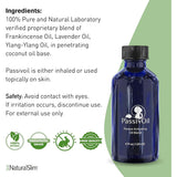 Ingredientes y advertencias de NaturalSlim PassivOil aceite aromático 120 ml