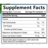 Información del suplemento de Nature’s Peak citrato de magnesio en gomitas, 60 gomitas