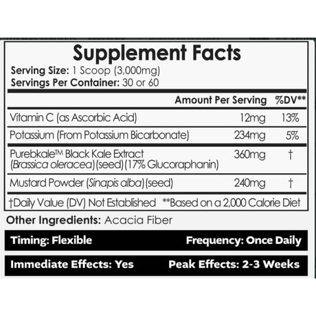 Tabla nutricional de SulfoMax 60 servicios 180 g, porción de 3 g