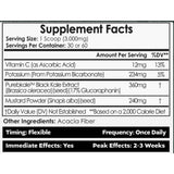 Nootropics Depot SulfoMax tabla nutricional por porción de 3 g