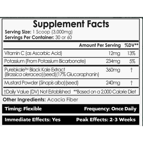 Nootropics Depot SulfoMax tabla nutricional por porción de 3 g