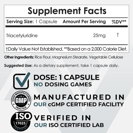 Tabla nutricional del suplemento Nootropics Depot Triacetiluridina 25 mg 180 cápsulas