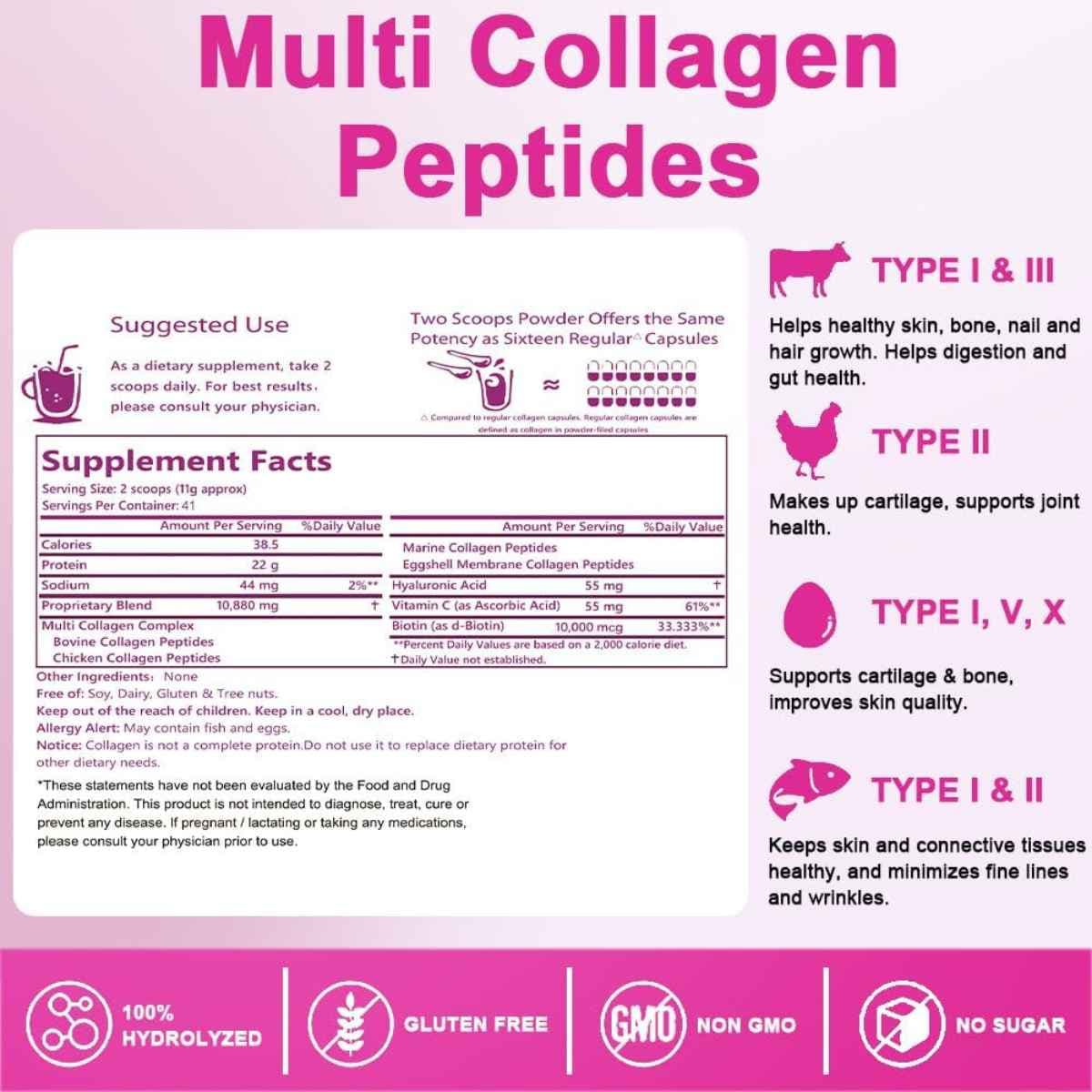 Etiqueta de Nutra Nourish Péptidos de Colágeno 1 lb con información nutricional e ingredientes