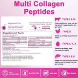 Etiqueta de Nutra Nourish Péptidos de Colágeno 2 lb con información nutricional e ingredientes
