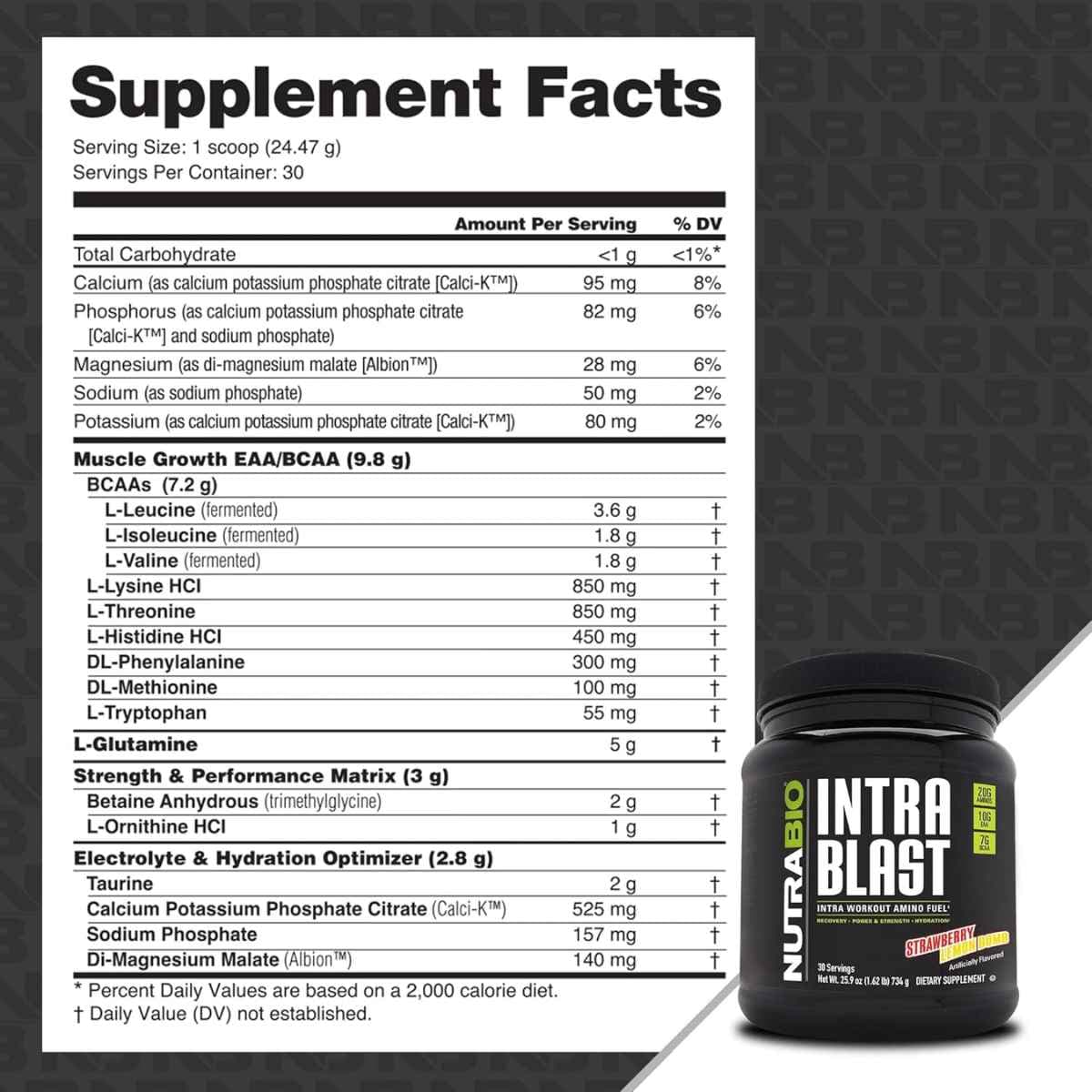 Tabla nutricional del suplemento NutraBio Intra Blast Aminoácidos Intra-Entreno sabor Bomba de Fresa y Limón 734 g