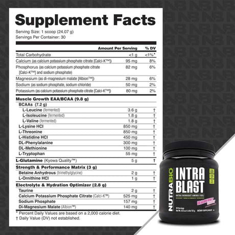 Tabla nutricional del suplemento NutraBio Intra Blast Aminoácidos Intra-Entreno sabor Caramelo de Fruta del Dragón 722 g