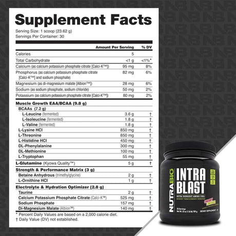 Tabla nutricional del suplemento NutraBio Intra Blast Aminoácidos Intra-Entreno sabor Cereza Limonada 709 g