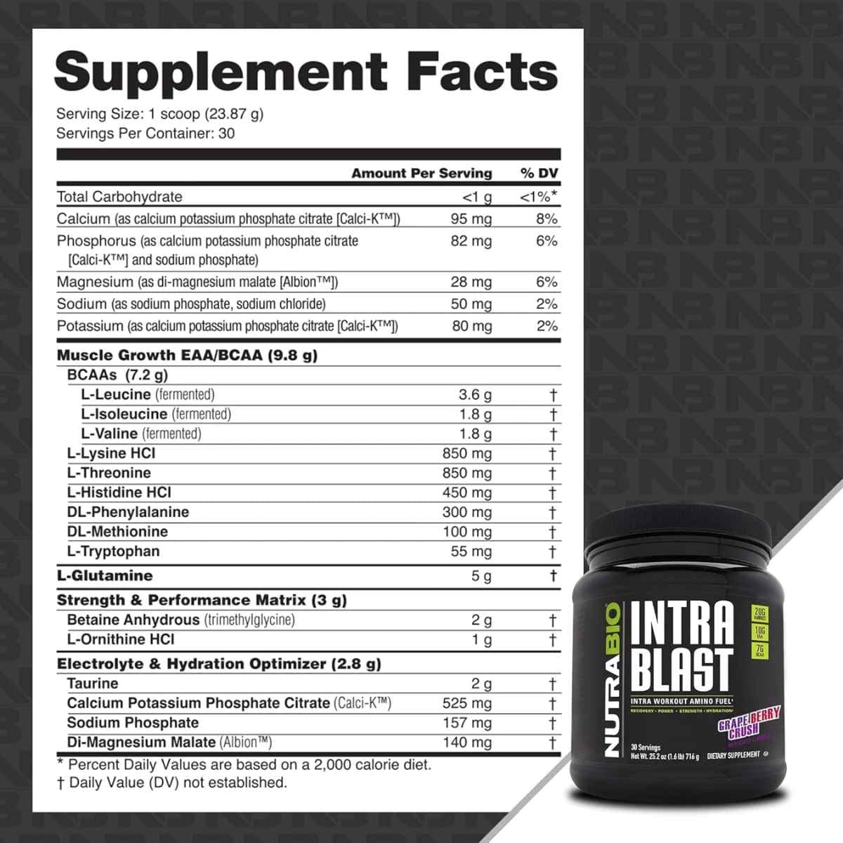 Tabla nutricional del suplemento NutraBio Intra Blast Aminoácidos Intra-Entreno sabor Explosión de Uva y Bayas 716 g