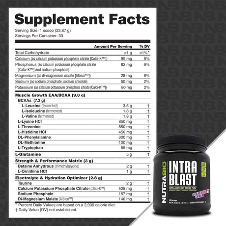 Tabla nutricional del suplemento NutraBio Intra Blast Aminoácidos Intra-Entreno sabor Explosión de Uva y Bayas 716 g