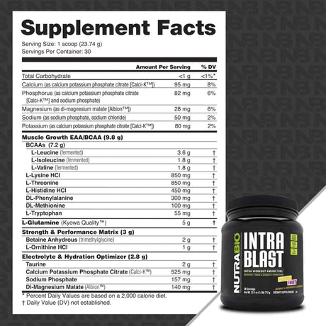 Tabla nutricional del suplemento NutraBio Intra Blast Aminoácidos Intra-Entreno sabor Maracuyá 712 g