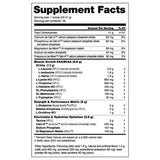Tabla nutricional del suplemento NutraBio Intra Blast Aminoácidos Intra-Entreno sabor Ponche de Nueva York 732 g