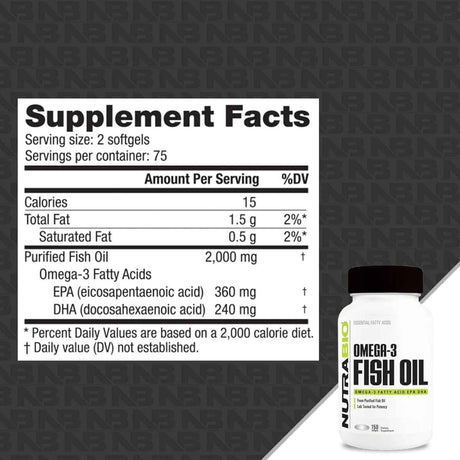 Imagen de NutraBio Omega-3 Fish Oil con tabla de suplementos para la presentación de 150 cápsulas blandas. Muestra porción de 2 cápsulas blandas, 75 porciones por envase, aceite de pescado purificado, EPA y DHA.