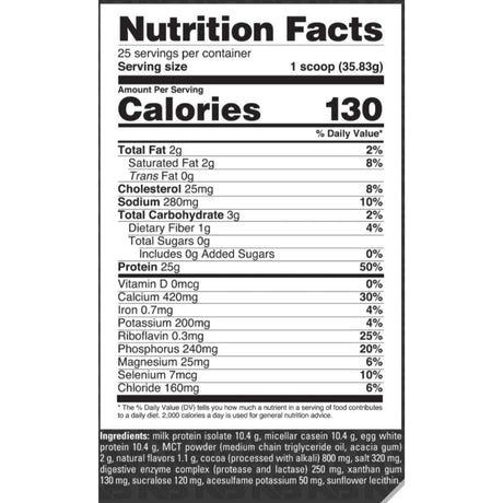 Nutrition Facts NutraBio Signature Protein galletas y crema