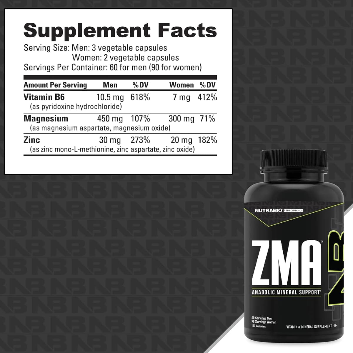 Información del suplemento de NutraBio ZMA con magnesio, zinc y vitamina B6, 180 cápsulas