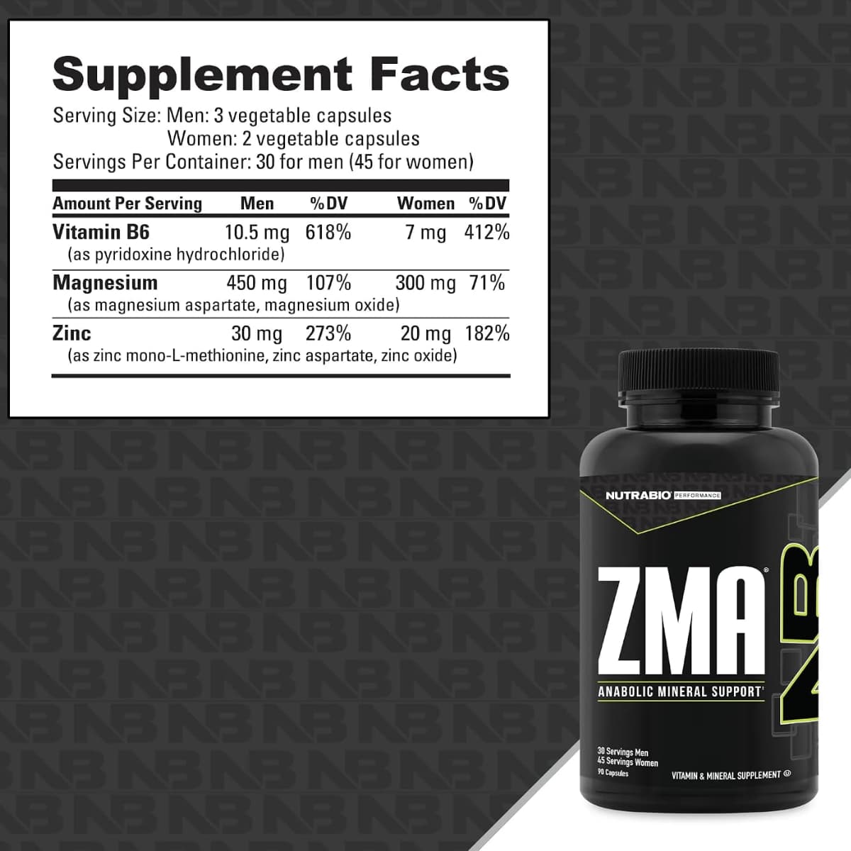Información del suplemento de NutraBio ZMA con magnesio, zinc y vitamina B6, 90 cápsulas