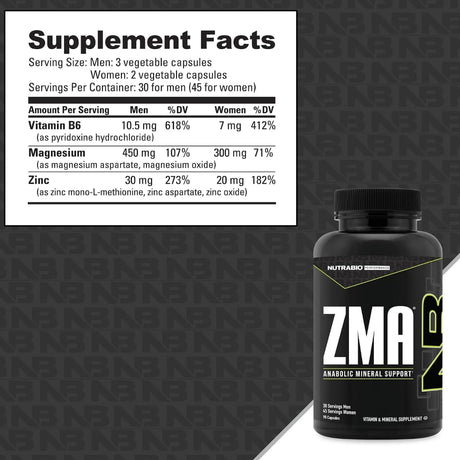Información del suplemento de NutraBio ZMA con magnesio, zinc y vitamina B6, 90 cápsulas