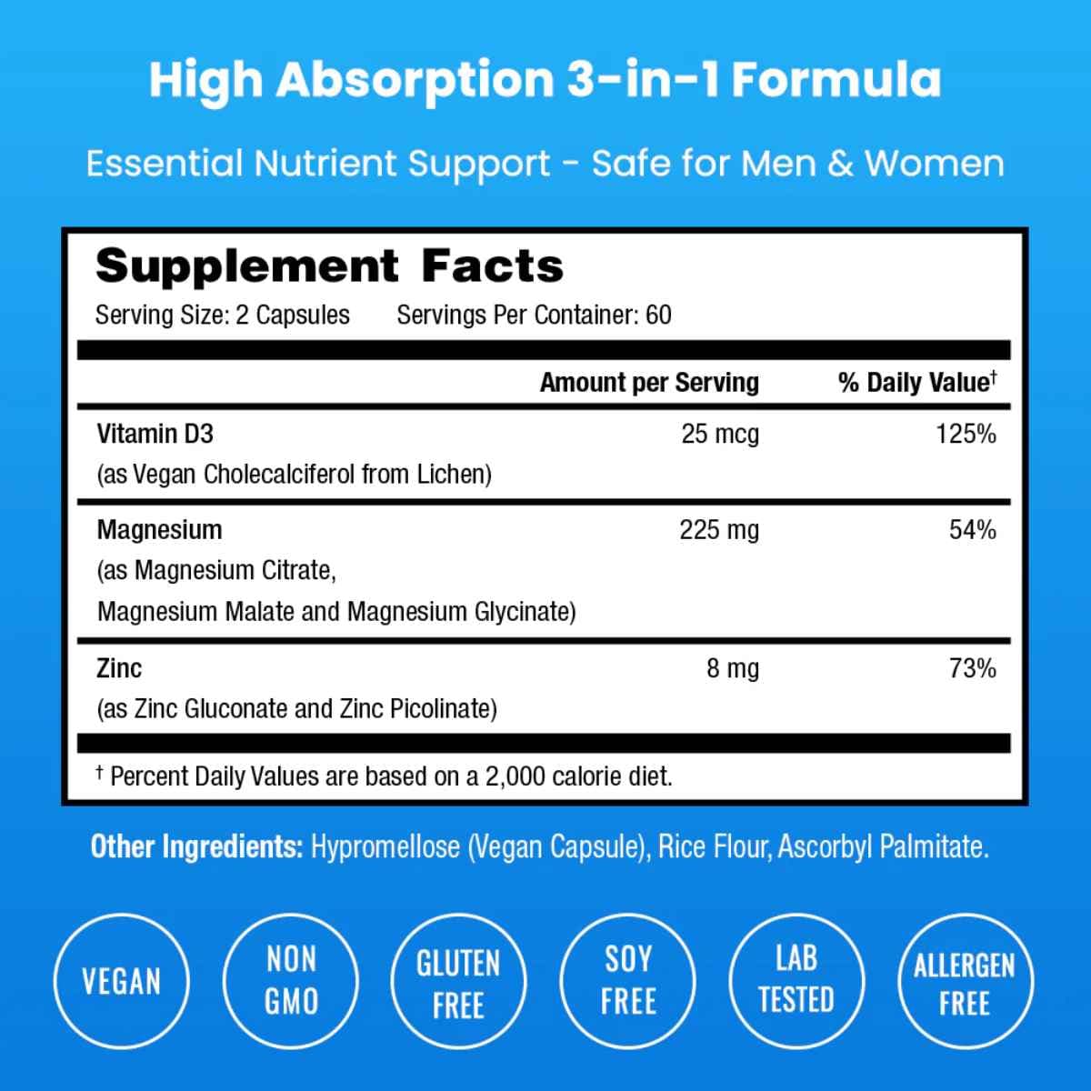 Tabla nutricional del suplemento NutraChamps Magnesio, Zinc y Vitamina D3 120 cápsulas.