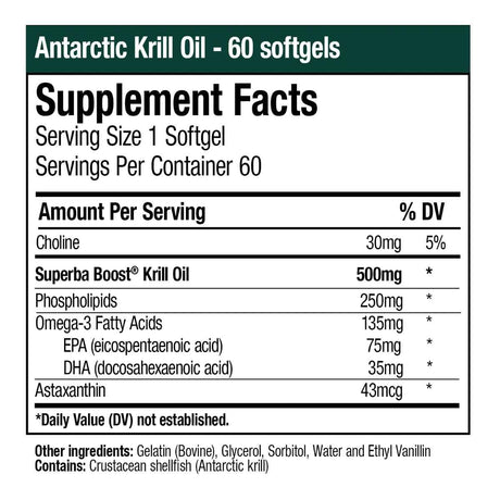 Información del suplemento de NutraMedix Aceite de krill antártico con cantidades de omega 3, EPA, DHA, colina y astaxantina