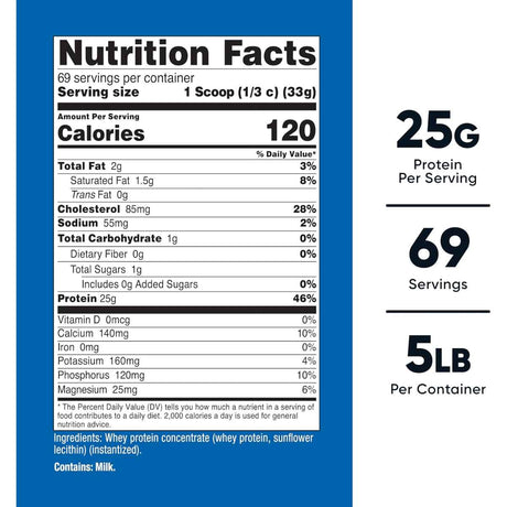 Tabla nutricional del suplemento Nutricost Concentrado de Proteína de Suero sin sabor 25g Proteína 5 lbs