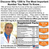 Tabla nutricional del suplemento Nuturna Ácido Alfa Lipoico 180 cápsulas