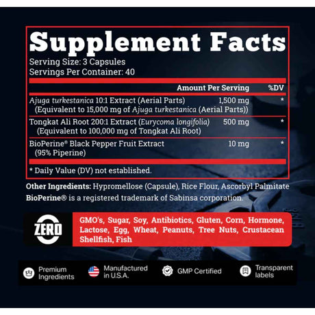 Panel de información del suplemento de Old School Labs Turkesterone con Tongkat Ali