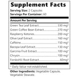 Tabla nutricional del suplemento Old School Labs Vintage Burn 120 Cápsulas Vegetales