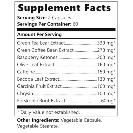 Tabla nutricional del suplemento Old School Labs Vintage Burn 120 Cápsulas Vegetales