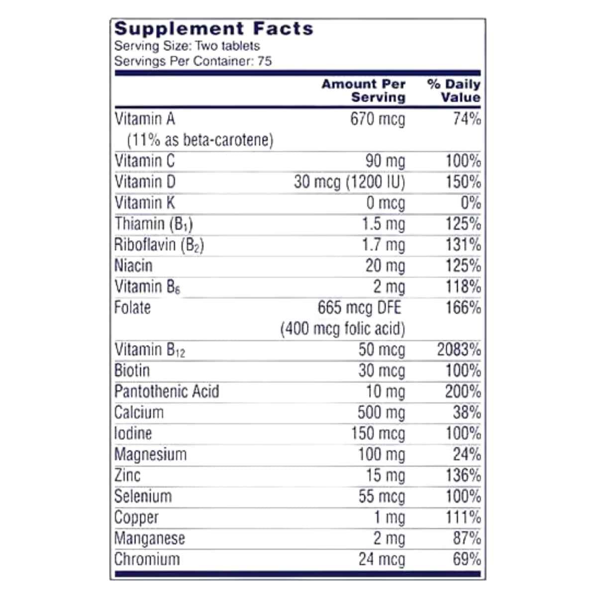 Tabla nutricional del suplemento One A Day Multivitaminas Proactive 65+ 150 tabletas