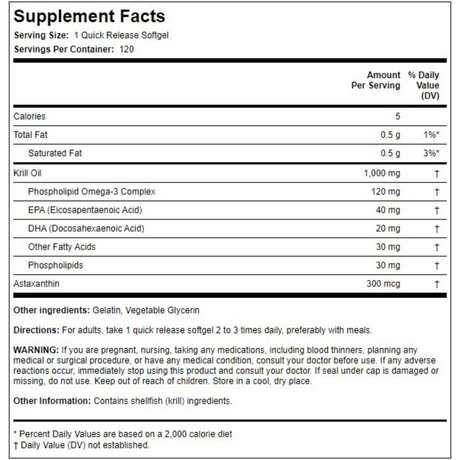 Etiqueta de suplemento de Piping Rock aceite de krill 1000 mg, presentación de 120 cápsulas blandas