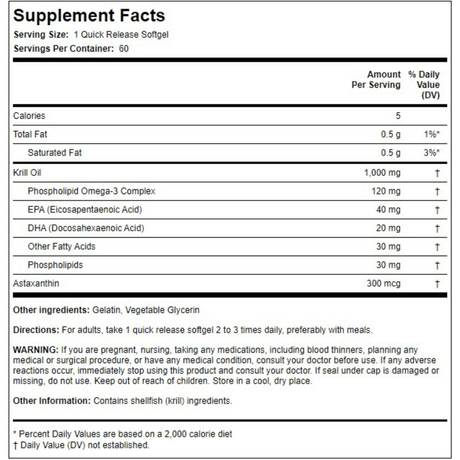 Etiqueta de suplemento de Piping Rock aceite de krill 1000 mg, presentación de 60 cápsulas blandas
