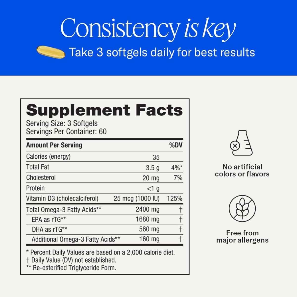 Información del suplemento de PRN De3 omega 3 con vitamina D de 2400 mg por porción y 180 cápsulas blandas.