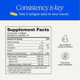 Información del suplemento de PRN De3 omega 3 con vitamina D de 2400 mg por porción y 90 cápsulas blandas.