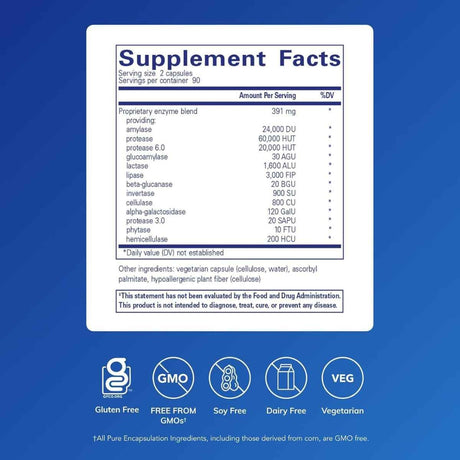 Información del suplemento de Pure Encapsulations Digestive Enzymes Ultra para 180 cápsulas.
