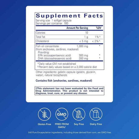 Tabla de información del suplemento Pure Encapsulations EPA/DHA Essentials, presentación de 180 cápsulas blandas