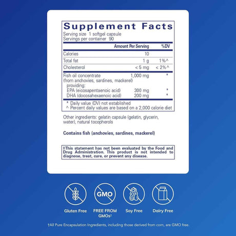 Tabla de información del suplemento Pure Encapsulations EPA/DHA Essentials, presentación de 90 cápsulas blandas