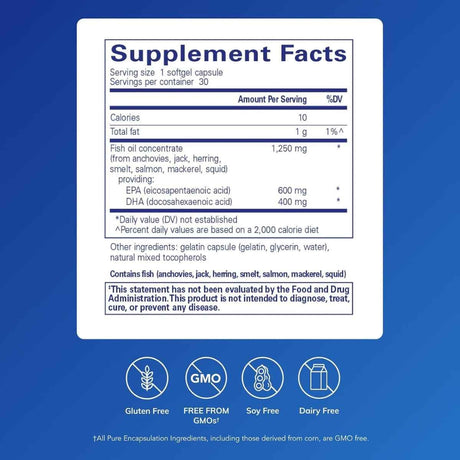 Tabla Supplement Facts de Pure Encapsulations O.N.E. Omega, presentación de 30 cápsulas blandas