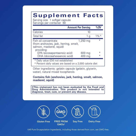 Tabla Supplement Facts de Pure Encapsulations O.N.E. Omega, presentación de 60 cápsulas blandas