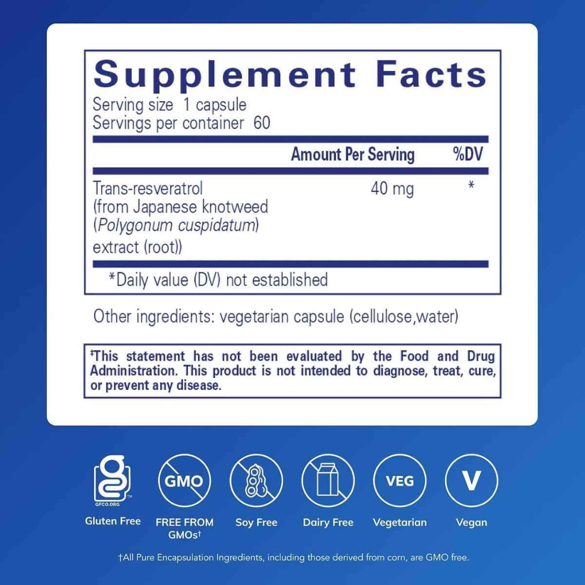 Tabla nutricional del suplemento Pure Encapsulations Resveratrol 40 mg 120 cápsulas