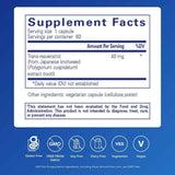 Tabla nutricional del suplemento Pure Encapsulations Resveratrol 40 mg 120 cápsulas