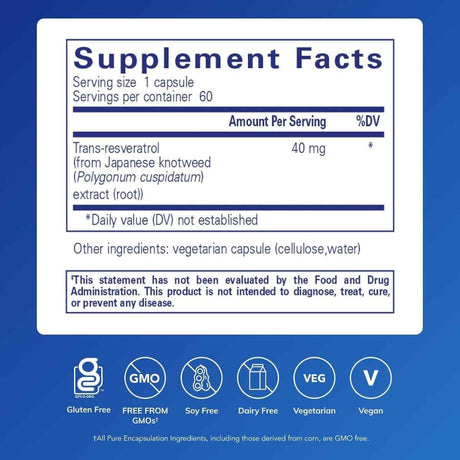 Tabla nutricional del suplemento Pure Encapsulations Resveratrol 40 mg 120 cápsulas