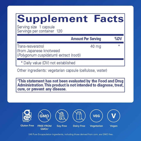 Tabla nutricional del suplemento Pure Encapsulations Resveratrol 40 mg 60 cápsulas