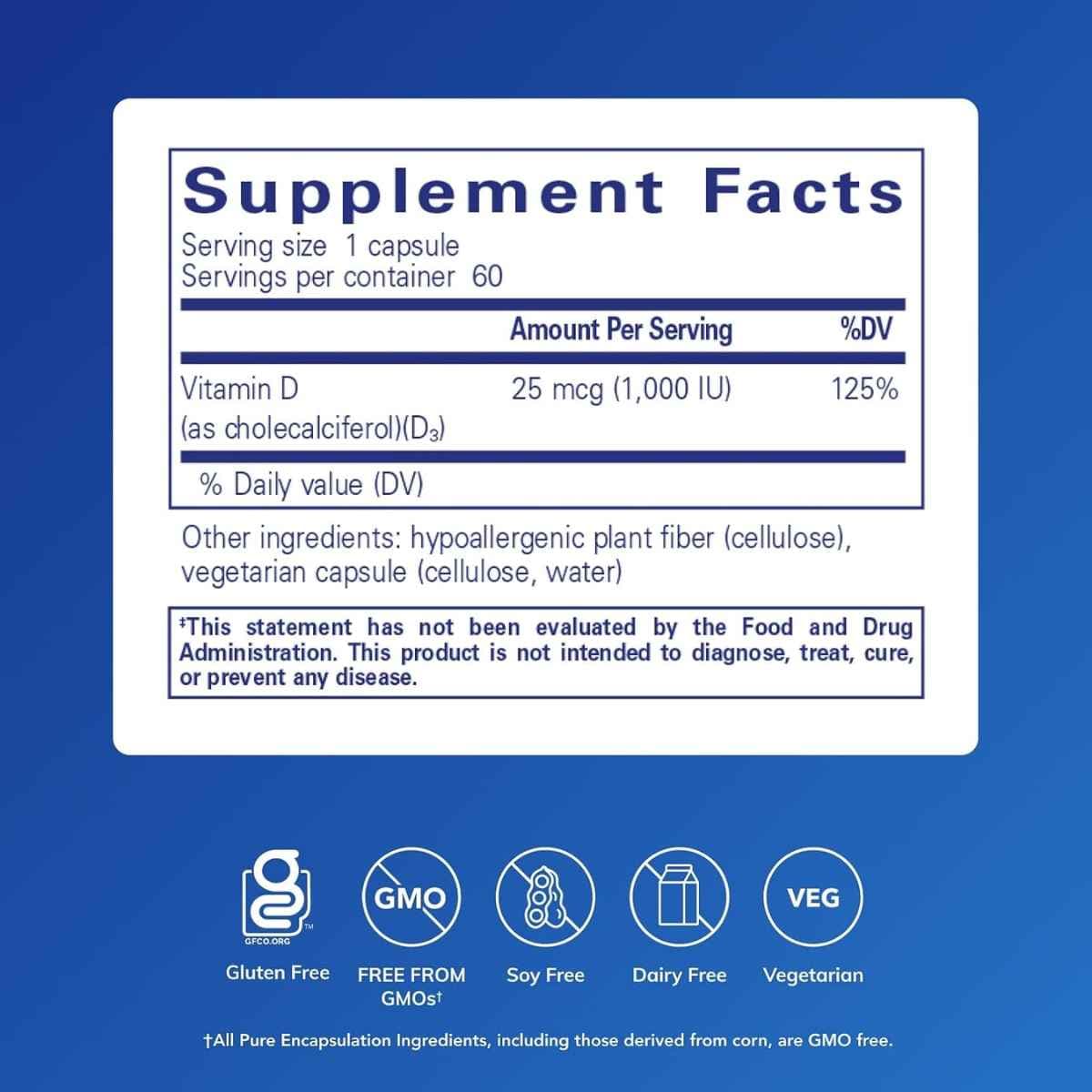 Tabla nutricional del suplemento Pure Encapsulations Vitamina D3 1000 UI 60 cápsulas