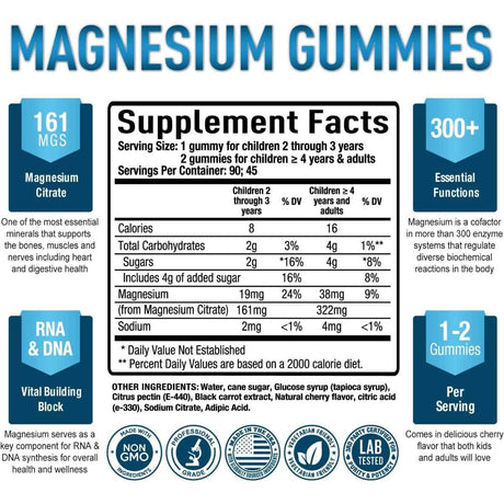 Tabla nutricional del suplemento Purely Optimal Citrato de Magnesio para Niños y Adultos sabor Cereza 90 gomitas.