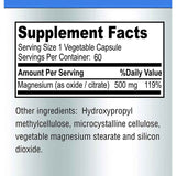 Tabla nutricional del suplemento PureMax Labs Complejo de Magnesio 500 mg 60 Cápsulas Vegetales